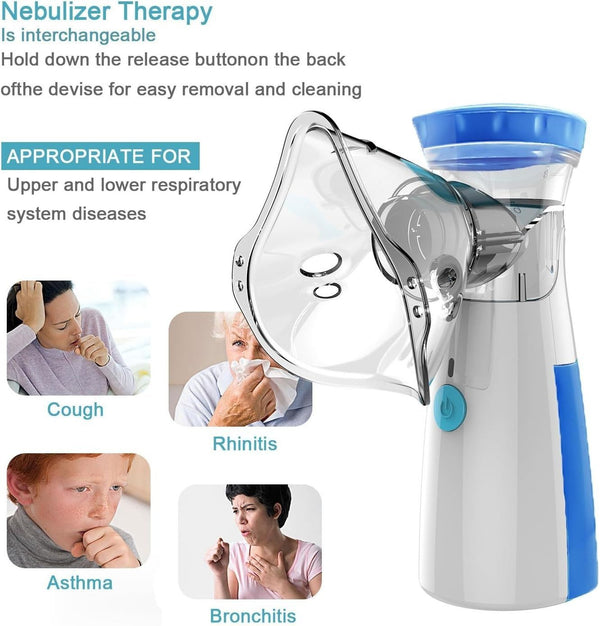 Portable Mesh Nebulizer for Kids & Adults – Handheld with Mouthpiece, Child Mask & Adult Mask