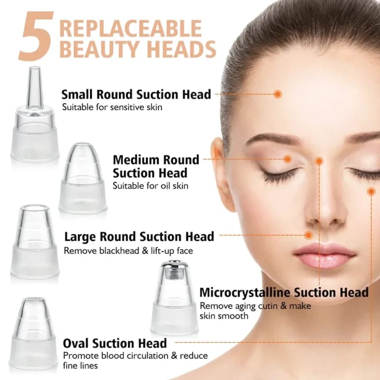 Blackhead Remover & Deep Cleansing Vacuum Multifunctional Electric Pore Cleaner